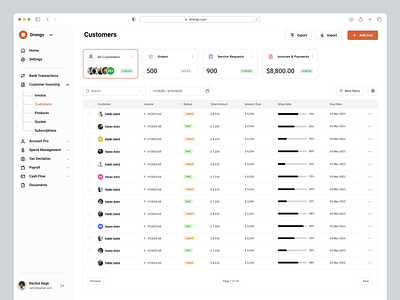 Customer UI | SaaS, CRM clean dashboard crm customer dashboard customer page customer ui customer ui ux customer ux dashboard dashboard saas dashboard ui overview saas software software crm software saas