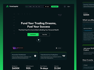 ThinkCap Prop Firm app design crypto prop firm design forex forex propfirm landing page prop firm prop firms staking thinkcap prop firm ui ux web design web design inspiration website