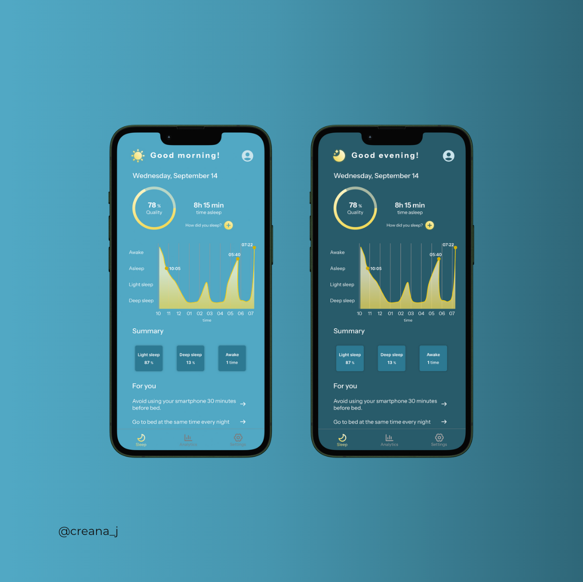 Sleep Tracking & Analytics App analytics animation app design clean ui darkmode dataviz figma healthtech healthy lifestyle minimal design mobile app mobile design sleep app sleep tracker ui ui design ux ux design wellness wellness app