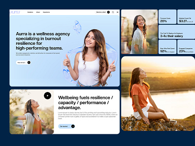 Aurra – Wellness Agency Website animation artistic website businesswebsite clean web design design ui