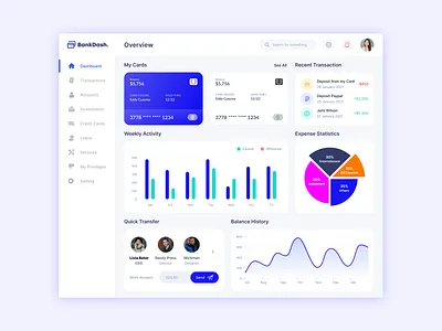 Finance management system / SaaS / Dashboard /Payment management analytics application design branding card management dashboard design figma finance management graphic design illustration logo prototyping responsive design ui