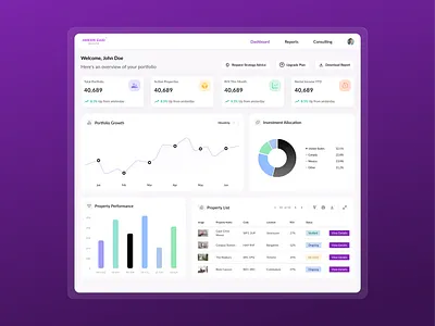 Real Estate Client Portfolio Dashboard branding client dashboard design figma login popular real estate trending ui ux web