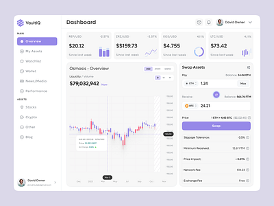Crypto Exchange Dashboard cards crypto exchange crypto platform dex exchange exchange dashboard list staking swap