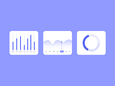 minimal chart animations animation chart prototype ui