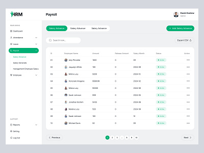 HR Management Dashboard - Payroll Page bar chart dashboard dashboard design dashboard overview employee hr hr dashboarad hr software human resource job management payroll payroll management dashboard table web design webapp website
