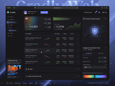 Credly - Tools Page - Fintech Dashboard application branding charts crypto dark theme dashboard design finance finance dashboard financials fintech fintech dashboard illustration minimal option chain tools page trading ui web app web design