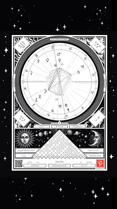The Art & Tech of Astrology astrology coding graphic design horoscope natal chart poster design zodiac