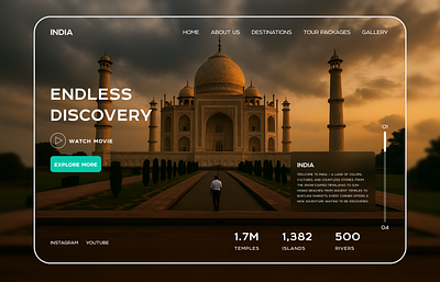 India Travel Website UI