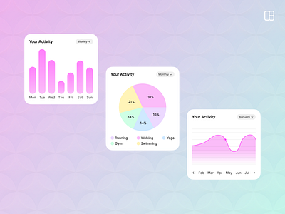Fitness App Component - 4 of 4 app app ui clean ui data diagram fitness fitness app gym gym app health minimal product design sport sport app statics ui ux visual data workout