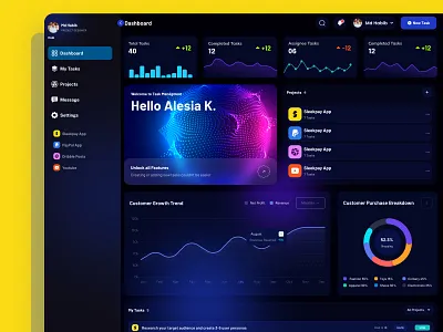 Modern Task Management Dashboard – Dark UI darkui dashboarddesign datavisualization dribbbleshots futuristicui productivityapp projectmanagement saasdesign taskmanagement ui ui design ui ux uiinspiration uiuxdesign ux ux design uxdashboard webappui