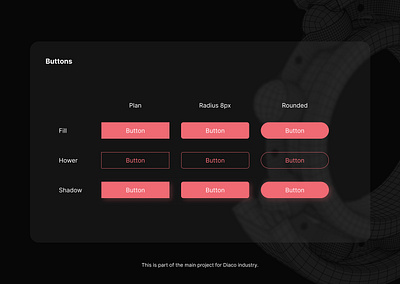Minimal Button Set branding design graphic design illustration product typography ui