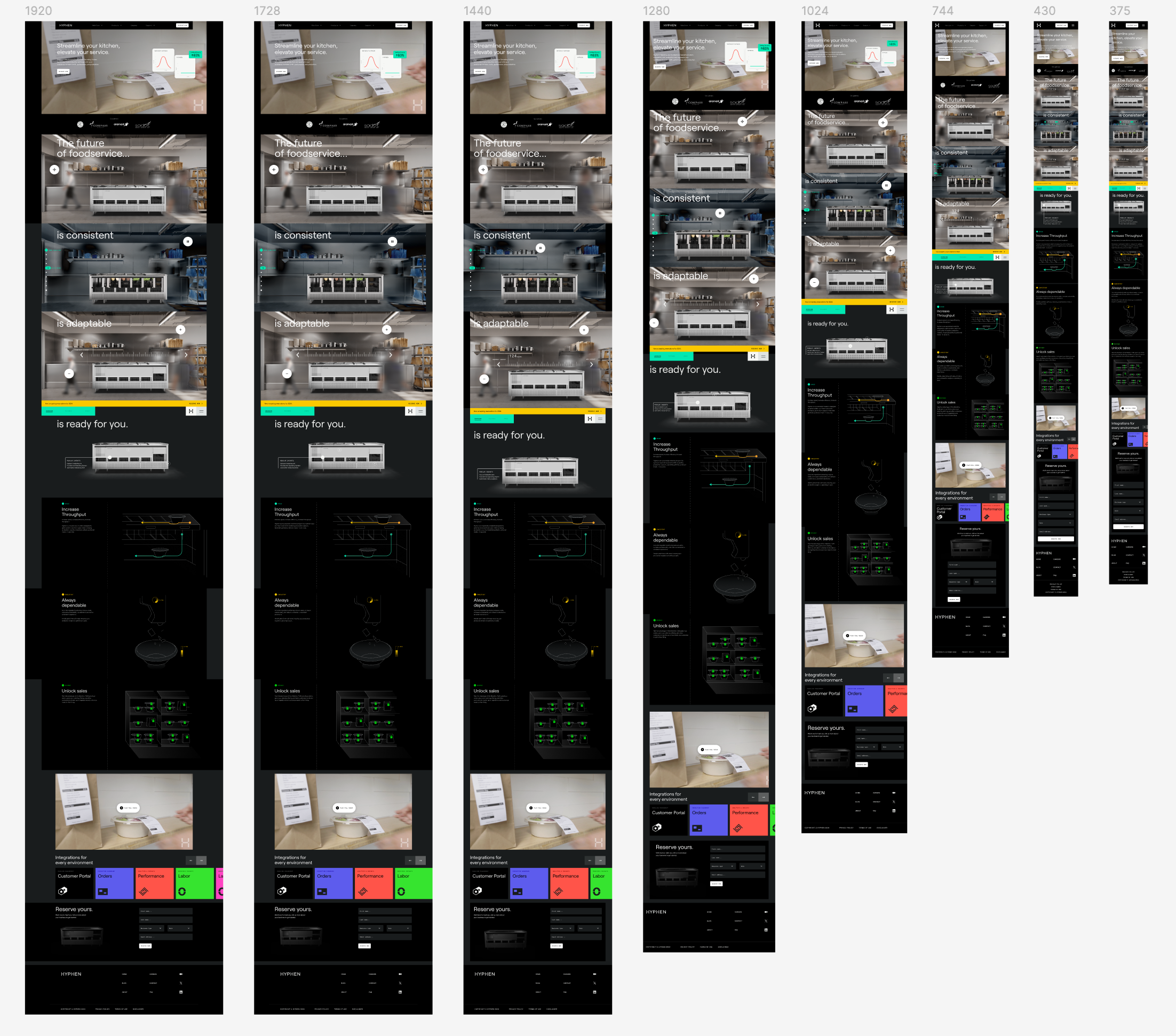 Example of Full Stack Site Design & Dev