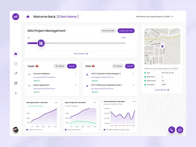 Homeowner Dashboard - UX-UI dashaboard figma product design prototype real estate san diego ui ux
