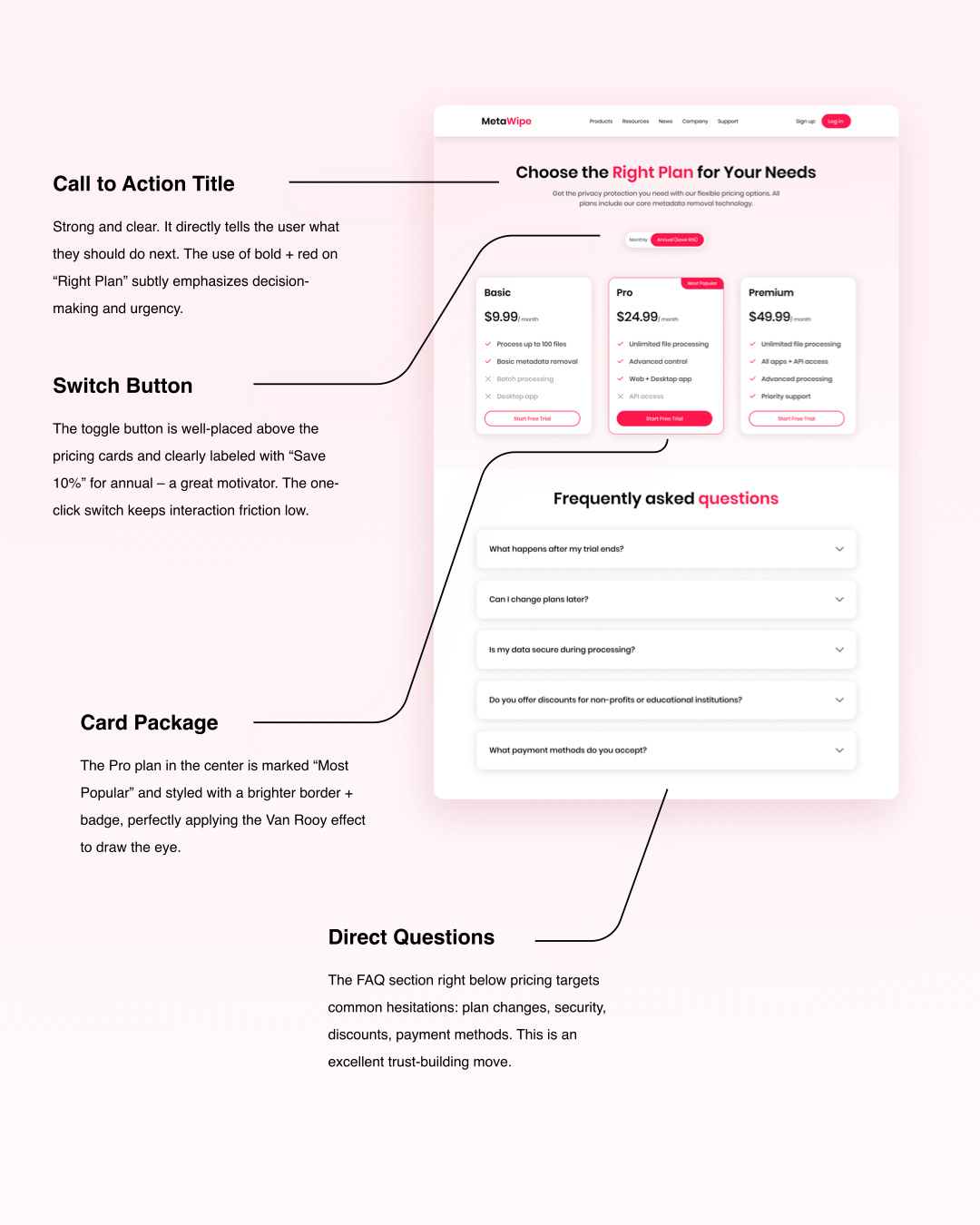 UI Design - Pricing Page by Youssef Mizani on Dribbble
