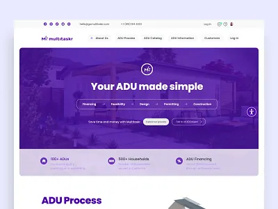 Multitaskr - Creative and design direction branding graphic design ui