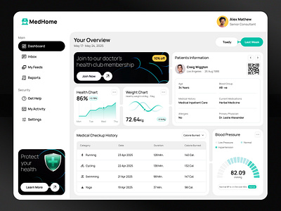 Healthcare Dashboard – Modern Doctor UI allergies blood chart creative dashboard doctor graphic design healtcare health hospital medical membership minimal patient presentation reports settings uidesign weight