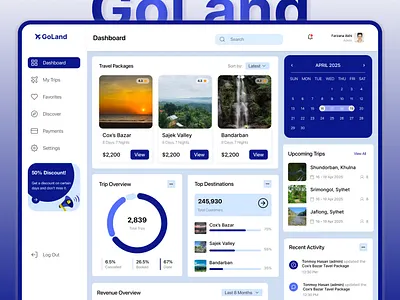 Travel Agency Admin Dashboard UI admin dashboard dashboard dashboard design figma landing page travel travel dashboard ui uiux uiuxdesign ux web design