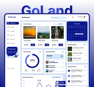 Travel Agency Admin Dashboard UI admin dashboard dashboard dashboard design figma landing page travel travel dashboard ui uiux uiuxdesign ux web design