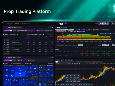Trading Platform - Crypto crypto crypto dashboard crypto platform dark dashboard prop trading trading ui ux