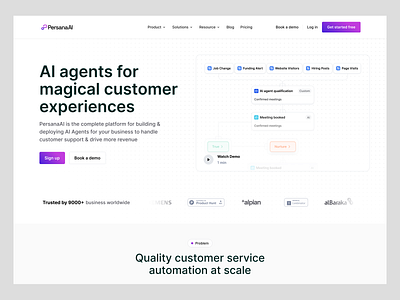 PersanaAI – AI agent customer support platform ai agent ai designer ai product ai website automation b2b customer customer support engagement platform growth revenue saas saas platform saas website startup support ui ux wavespace web design