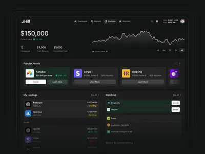 Investment Dashboard UI assets tracker clean clean layout dark mode dashboard figma design fintech flat holdings investment dashboard minimal portfolio ui product ui saas shadcn shadcnui tailwind ui ux watchlist