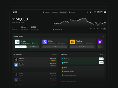 Investment Dashboard UI assets tracker clean clean layout dark mode dashboard figma design fintech flat holdings investment dashboard minimal portfolio ui product ui saas shadcn shadcnui tailwind ui ux watchlist