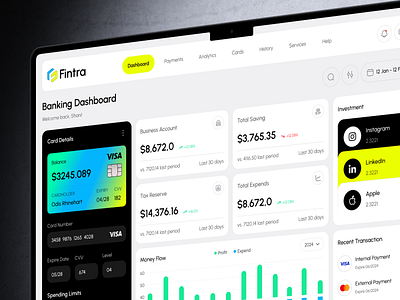 Banking Management CRM - SaaS & UX UI Design admin b2b banking saas crm dashboard dashboard design figma finance fintech investment dashboard money management saas uiux web design