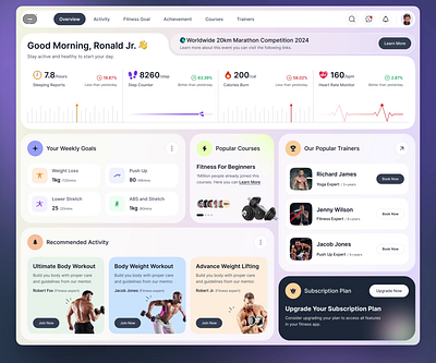 Fitness Web App Dashboard Design 3d dashboard design dashboard ui design digital fitness fitness dashboard fitness dashboard ui fitness website focotik health dashboard health tracking health tracking website motion graphics product design ui ui design ui ux design webapplication website ui workout goals