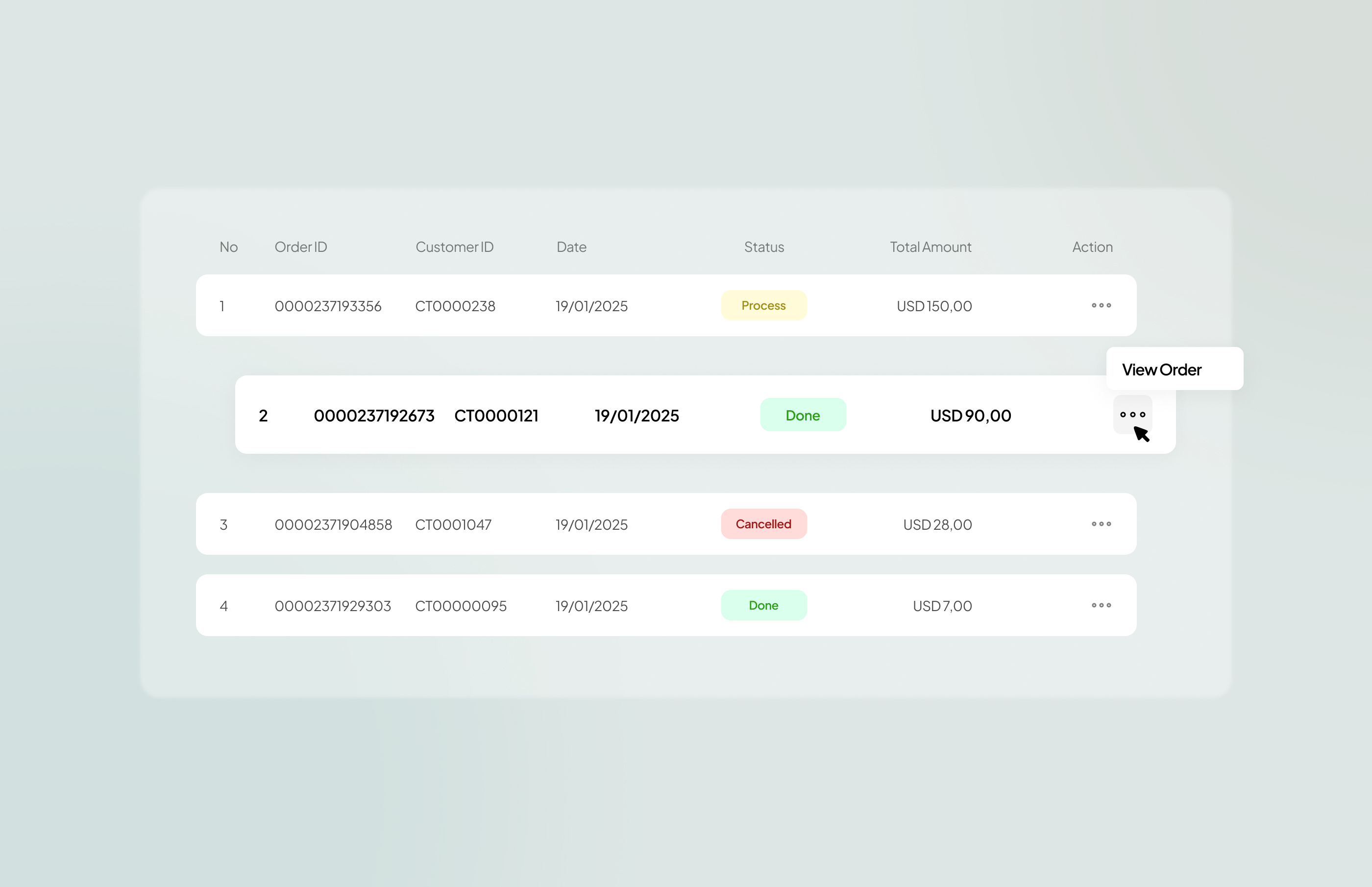 Order Management Data Table for E-Commerce SaaS data table design desktop desktop design desktop saas order management order management table order table saas table ui uiux web design