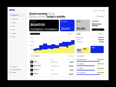 Sleto — UI/UX Design for Fintech Dashboard admin planel bankingapp budgetracker core app dashboard dashboarddesign dashboardui financeapp fintech web ui fintechdesign minimal modernui personalfinance product design redesign ui uxdesign uxuidesign visaul design web app webapp design
