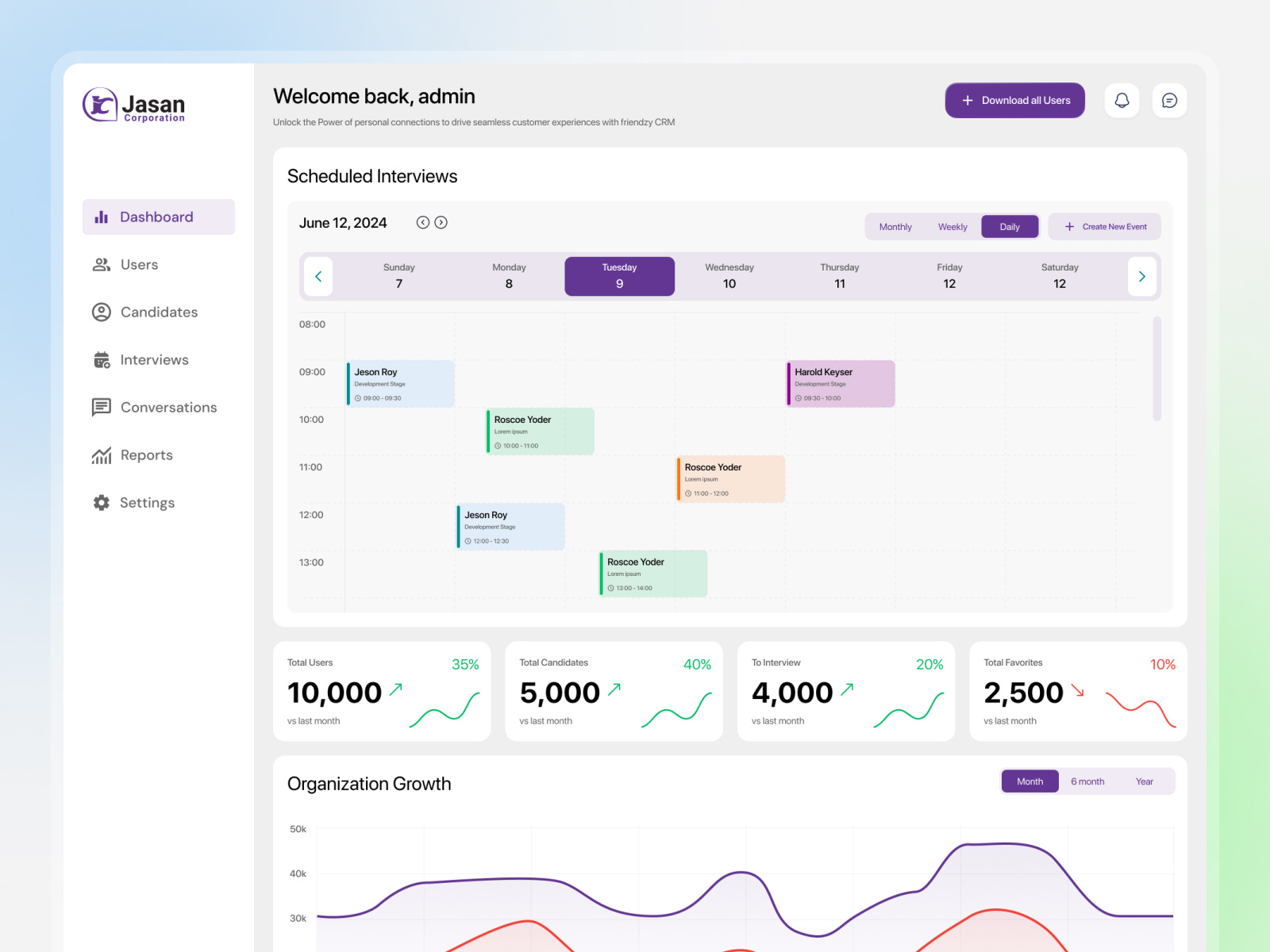Example of Web App Design, Dev. Ready Figma