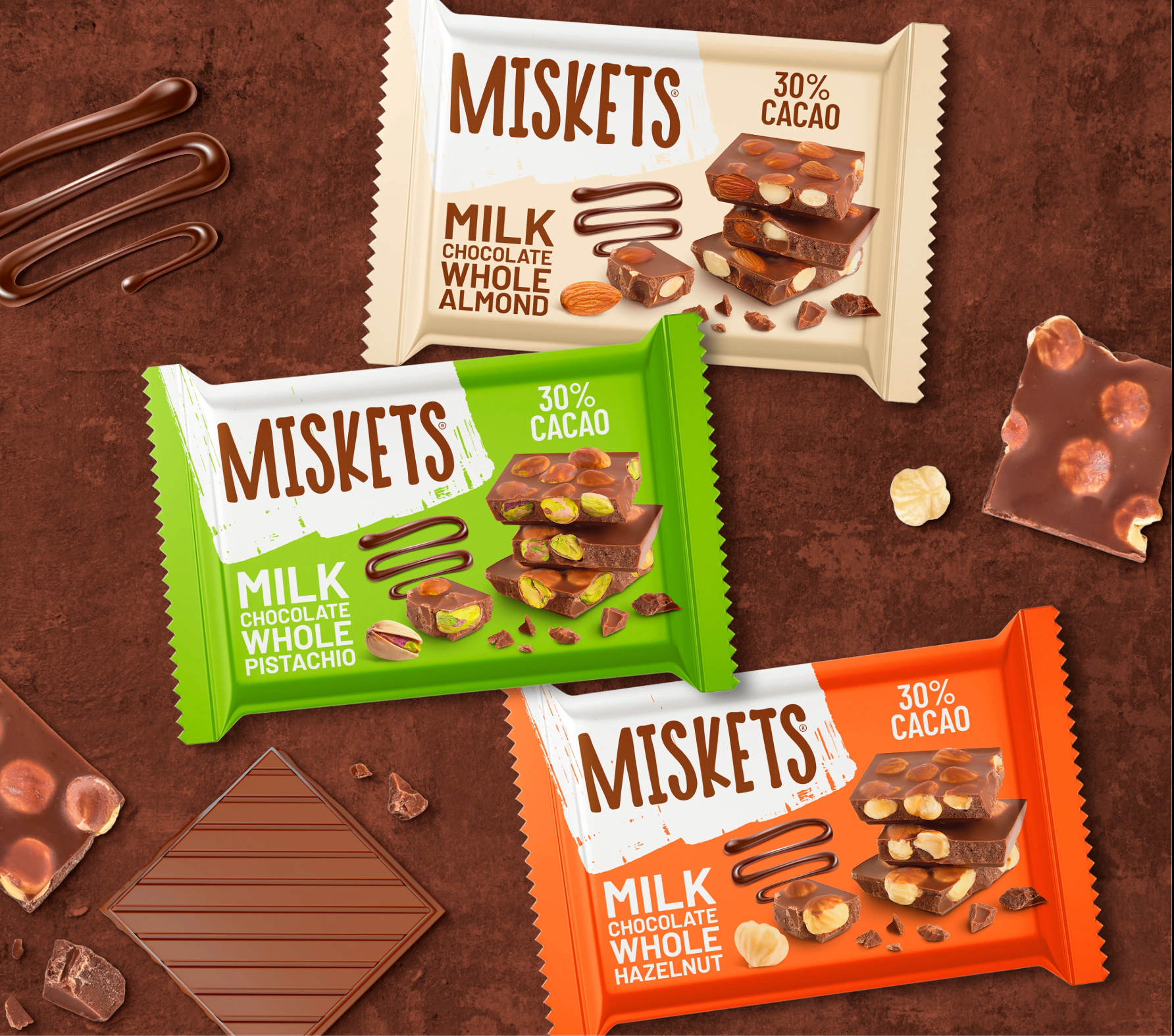 Example of Packaging Design