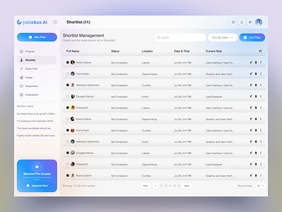 Shortlist Table | Design for AI Recruiting Platform ai table dashboard ui data data table job portal dashboard job shortlist shortlist table table table design web design