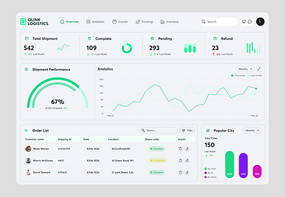 Qlink Logistics Webapp app branding cargo container dashboard delivery app design design system ecommerce grid icon layout logistics webapp transport webapp ui uiux ux vector web design webapp