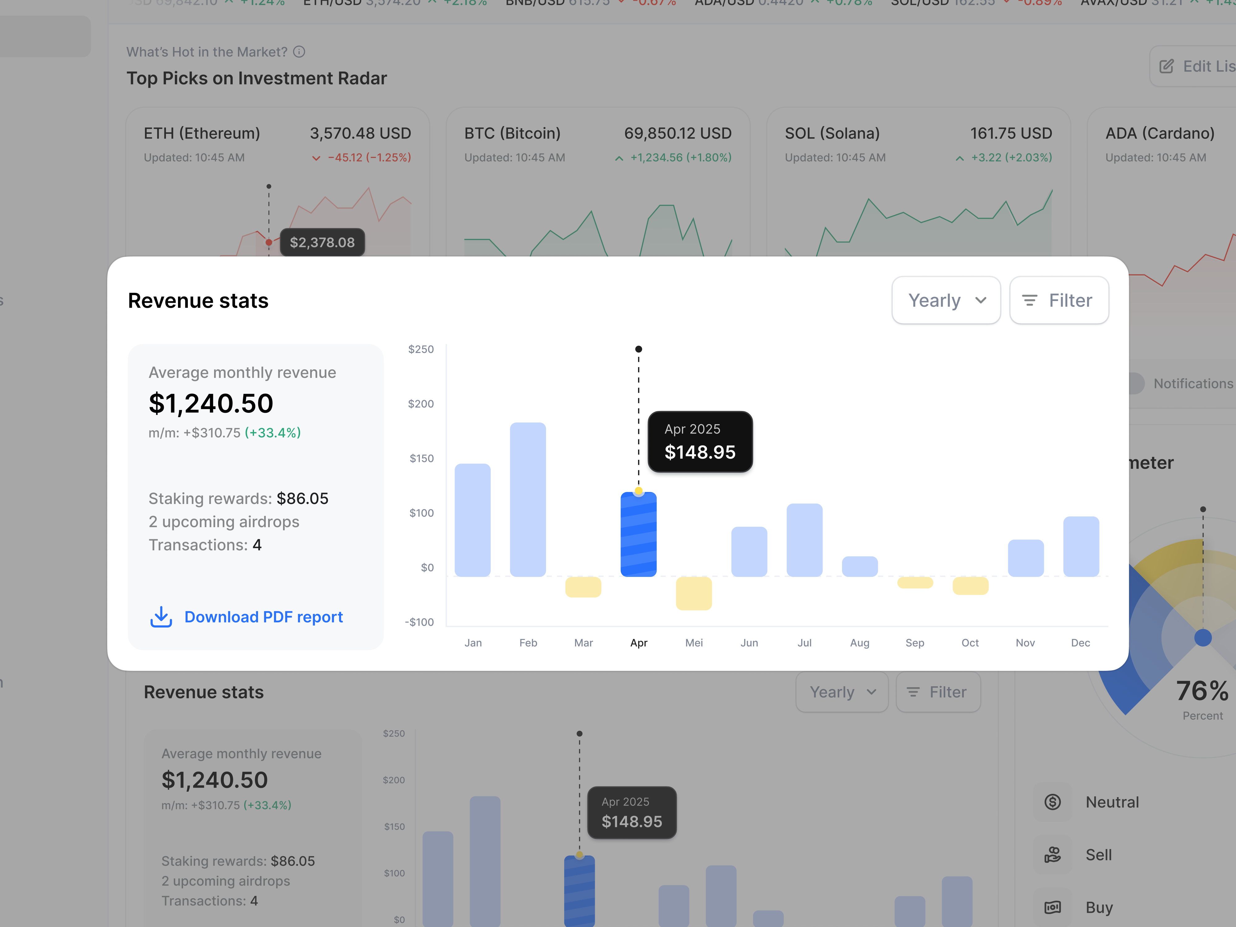 Example of Finance Dashboard Web App: Revenue Statistics Module