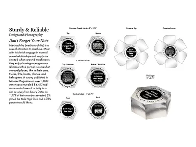 Fetishes-R-Us Presents