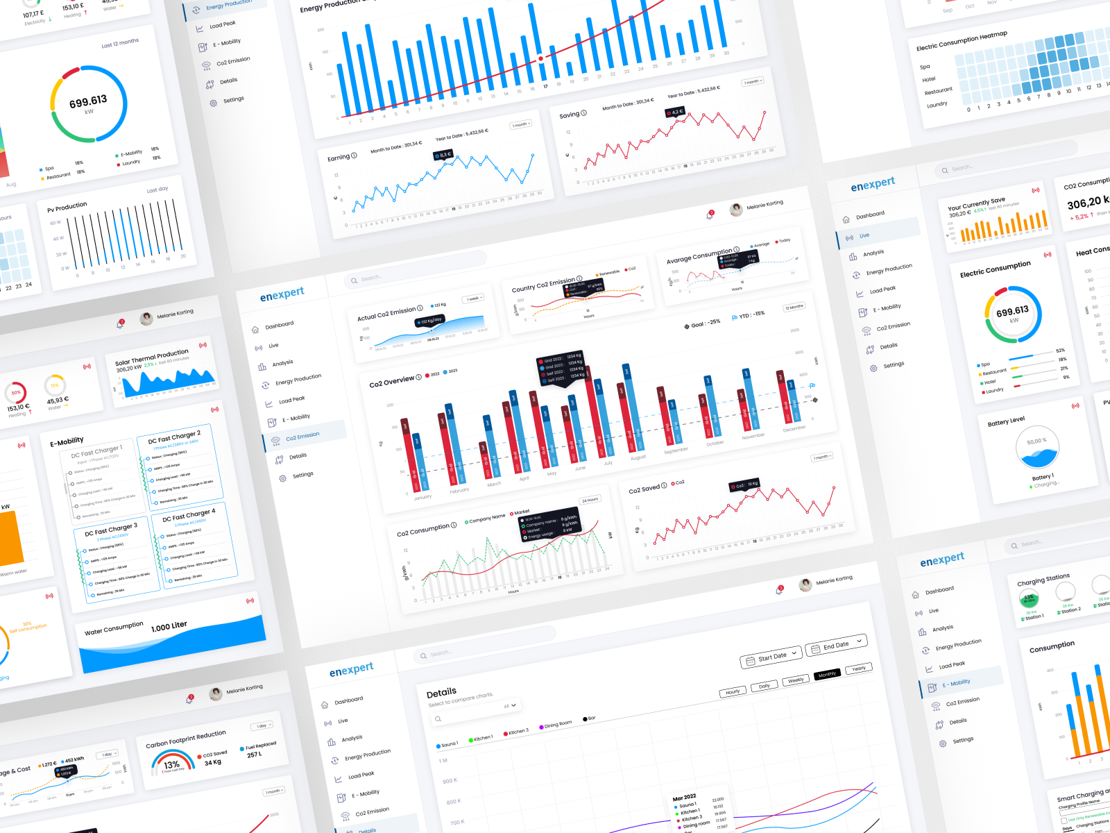 ENEXPERT - Energy Managament WebApp admin panel agency app dashboard dashboard app dashboard design design energy landing page management minimal product product design solar ui ux web web service webapp website