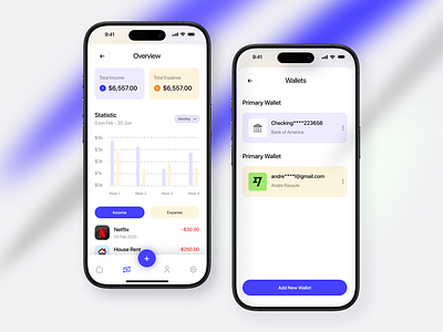 Personal Finance App – Savings & Spending Tracker 💳 app ui banking app expanse tracker finance app fintech concept mamunstories mobile app money management payment popular ui ui design uiux design user interface ux wallet