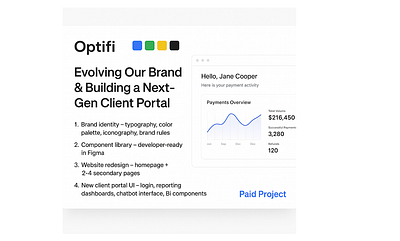 UI/UX partner search – OptiFi