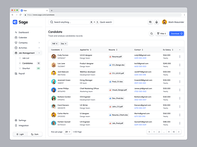 Sage HR Admin Web App_Candidate Management candidatemanagement dashboarddesign figma hiringtool hrmanagement hrsoftware jobtrackin productdesign saas saasdesign sage ui uidesign uiux userexperience ux uxdesign webappdesign
