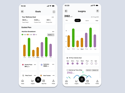 Calorie Tracker App Ui Concept branding design fitness graphic design productivity ui ux