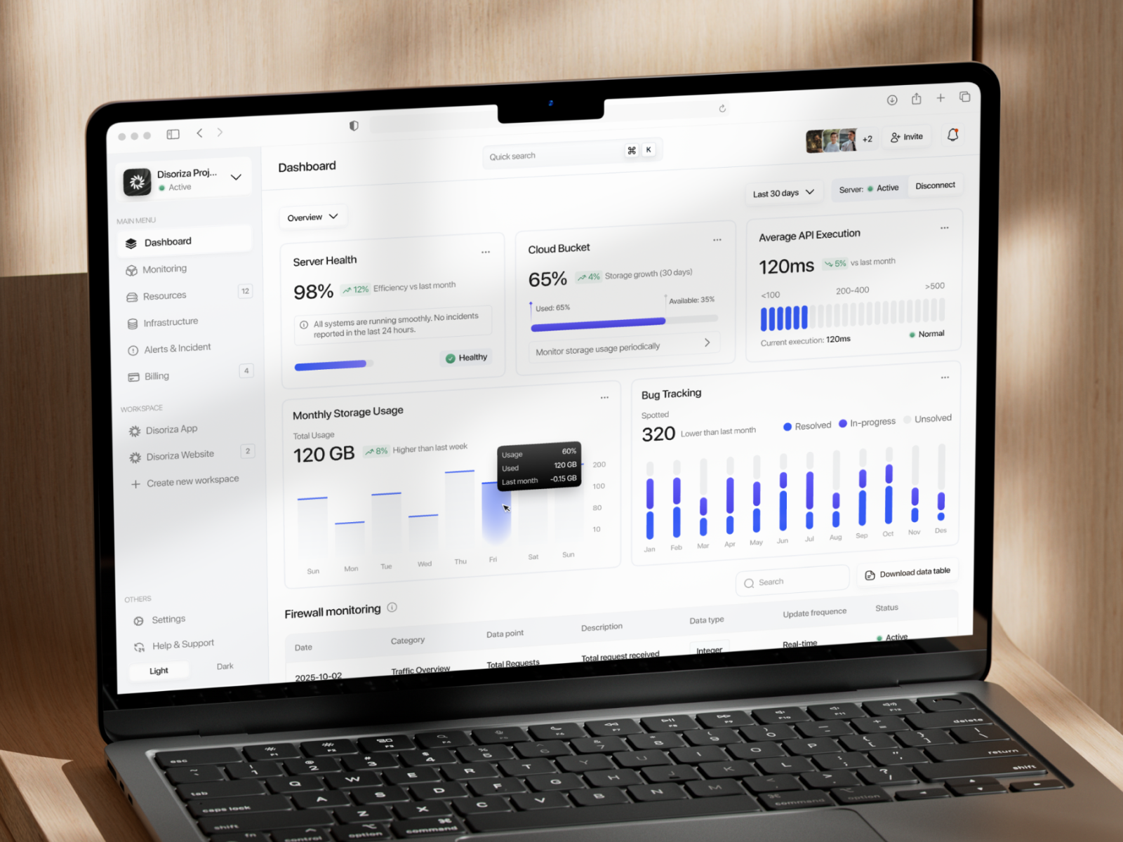 Example of Start Your Interface Design For $99