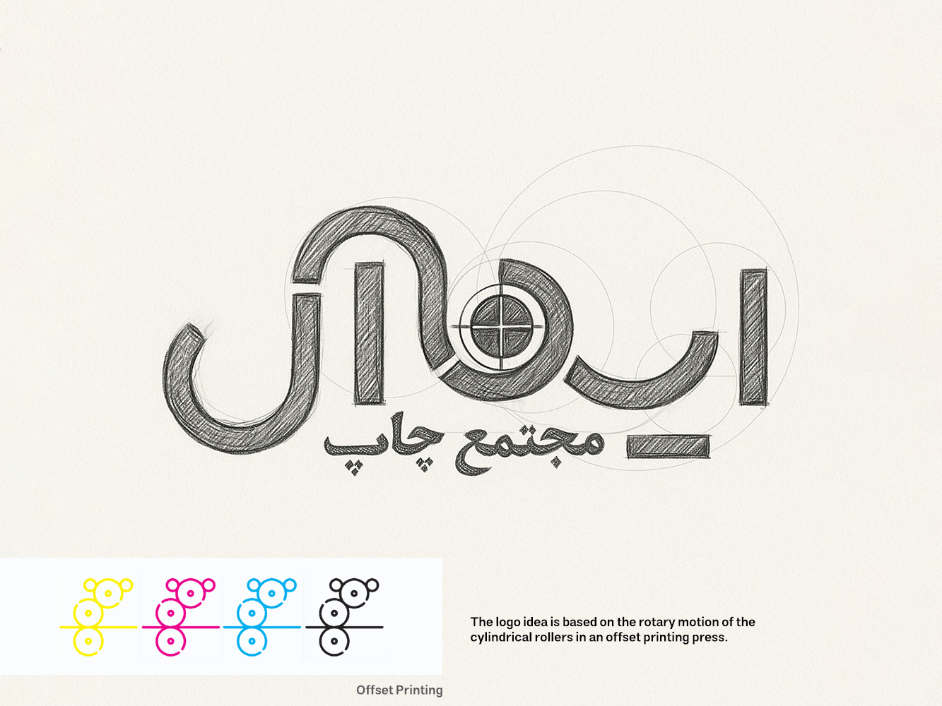 Ideal Offset Printing | Logo Design branding graphic design logo design logo designer logotype offset printing typography طراحی لوگو طراحی لوگو خلاقانه طراحی لوگوتایپ