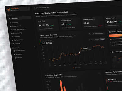 Eclaira – Supply Chain Dashboard analytics dashboard business intelligence dark mode ui dashboard dashboard design data visualization emura inventory inventory management judha logistics dashboard management dashboard productivity tools saas saas design supply supply chain ui design