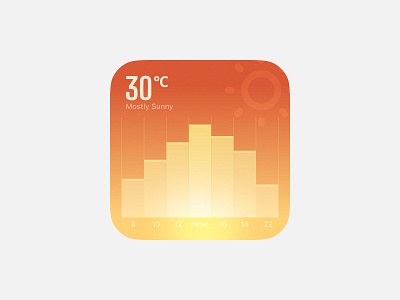 30℃ Sunny Heat Mode, Today’s “Hotness” Maxed Out badges card design hot icon illustrations temperature ui weather widget