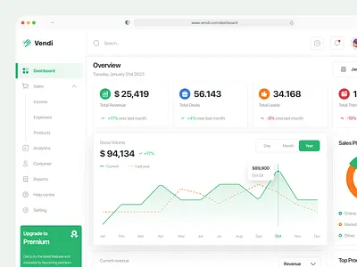 Vendi - Sales Analytics Dashboard analytic chart clean cta dashboard design flat line overview pie sales sales analytic statistic ui user interface ux
