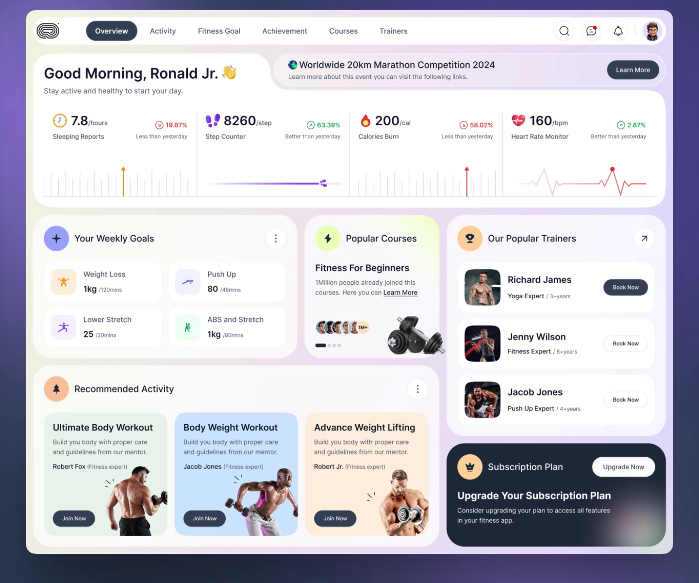 Example of UI/UX Audit