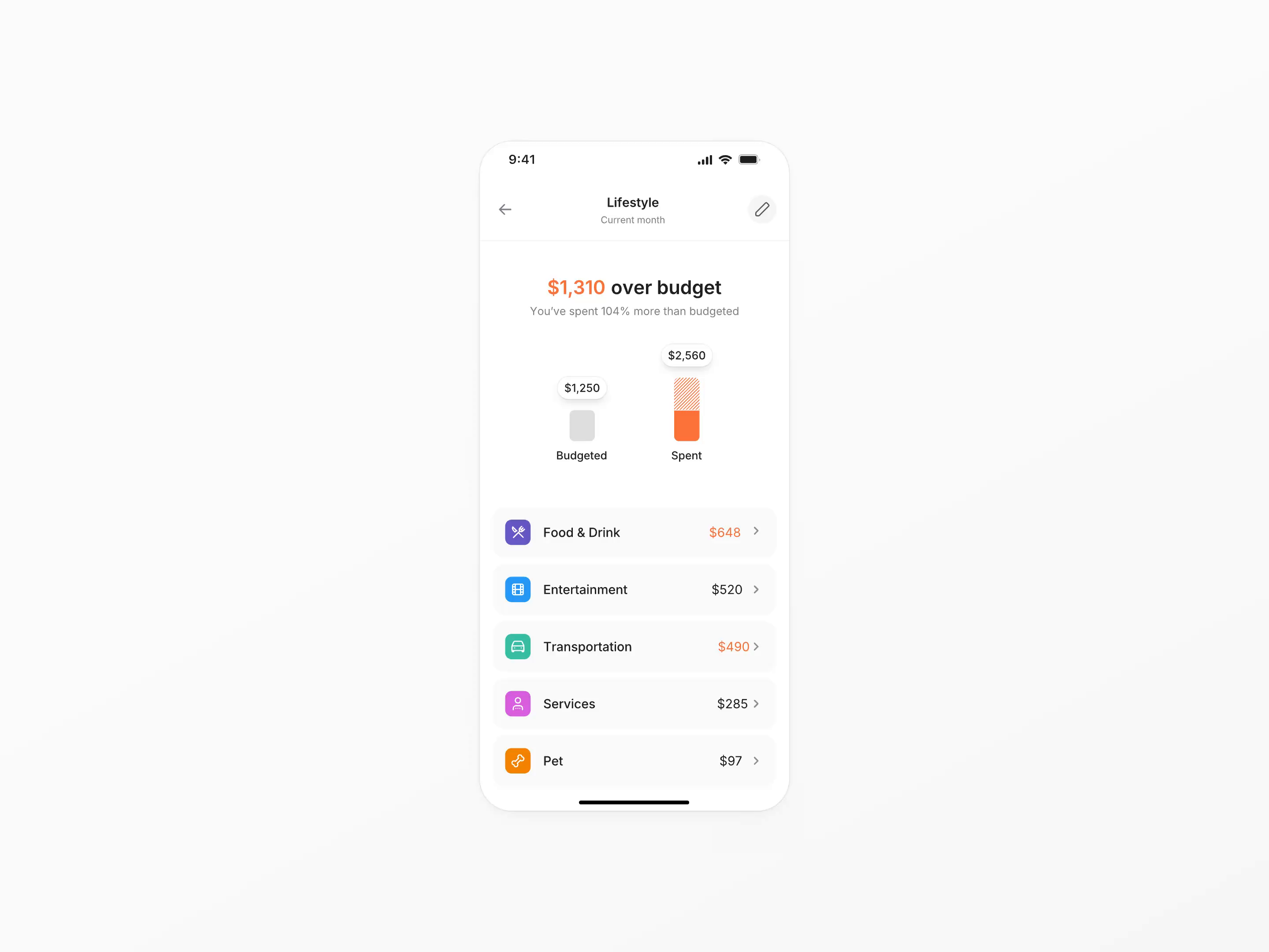 Example of Founding Designer   Monthly Retainer