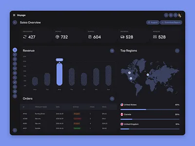 Ecommerce Sales Dashboard blue chart dark dark mode dark theme dashboard ecommerce graph map minimal overview revenue sales table ui ux web design