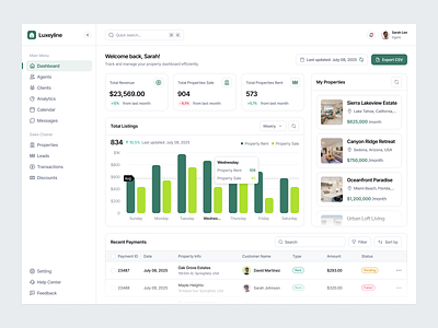 Real Estate Web App Dashboard UI Kit admin dashboard admin panel dashboard dashboard design dashboard ui kit home rent hotel booking real estate real estate admin real estate dashboard real estate management real estate pages real estate web real estate website reservation ui ui design ui kit ui ux ux design
